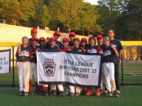 Highlight for Album: 2008 11-12's District Champs!